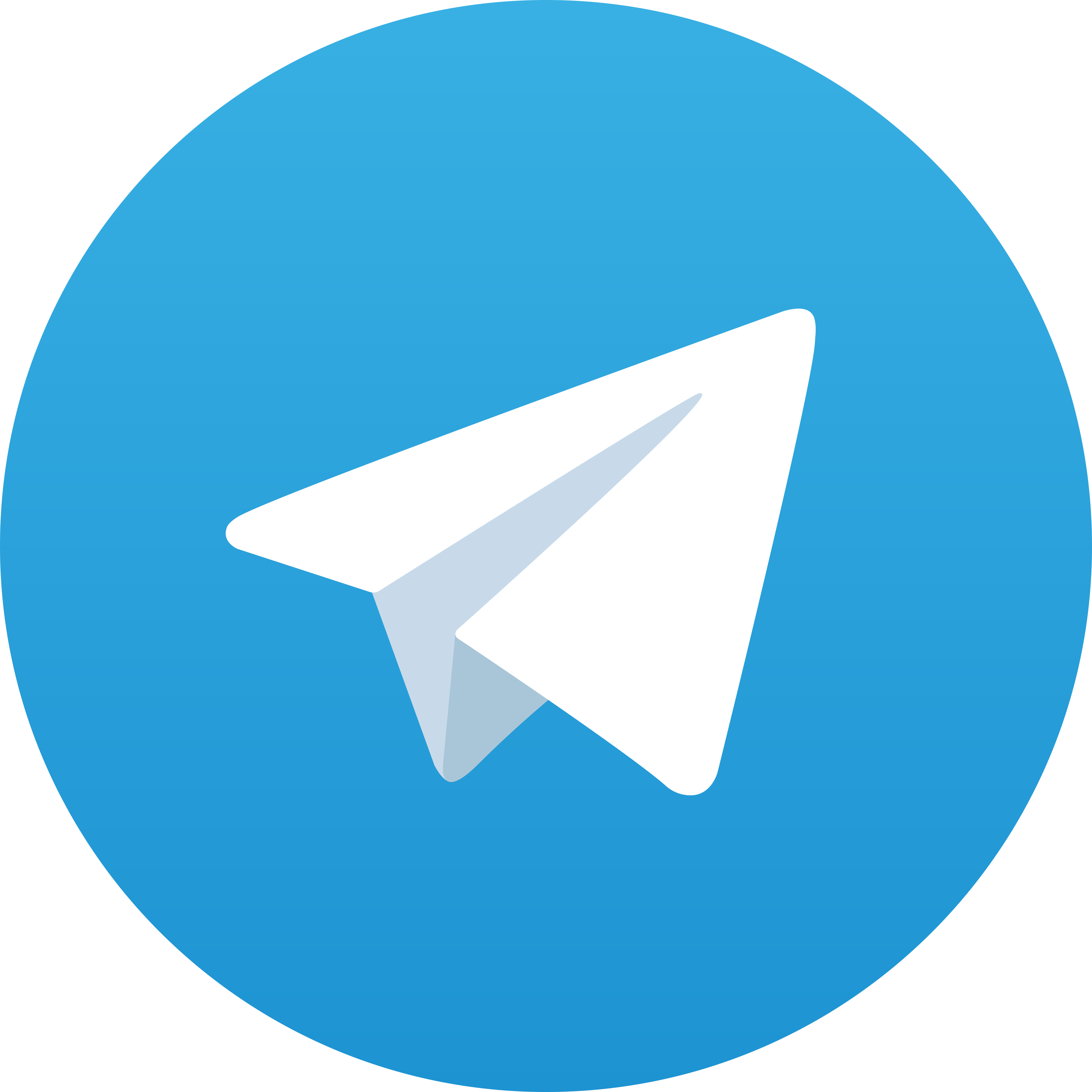 Telegram OSGCASINO